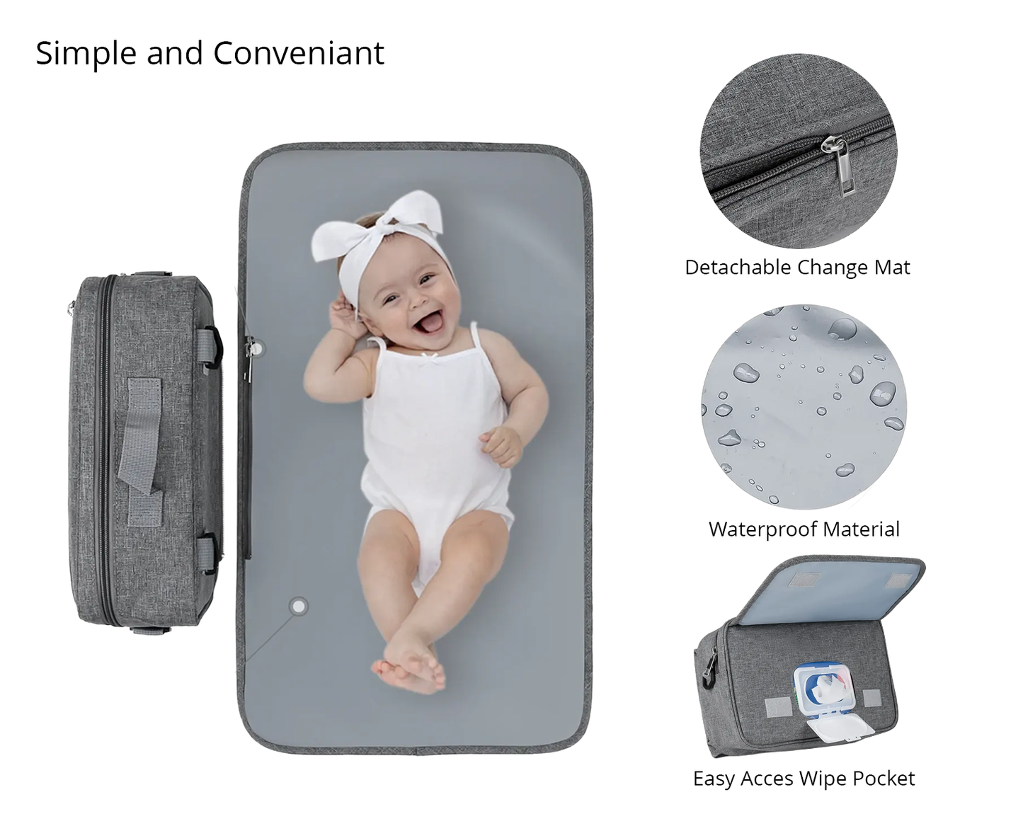 Small Baby Changing Bag with Change Mat, Travel Crossbody Nappy Bag, Compact Diaper Satchel for Mums and Dads